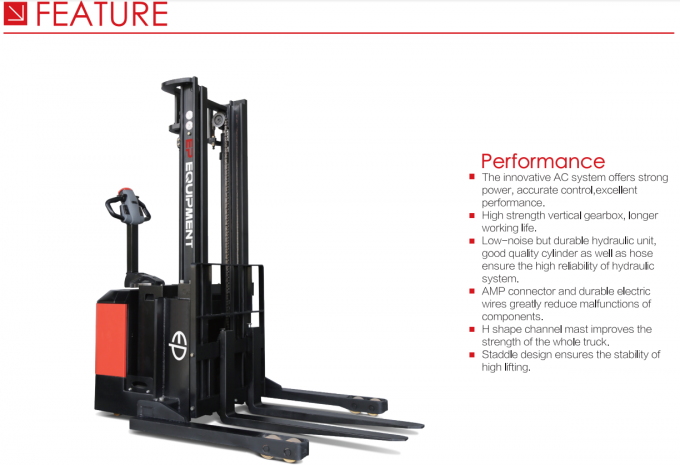 พาเล็ตเพลตไฟฟ้าประสิทธิภาพสูง 1.5t ภาระ 5