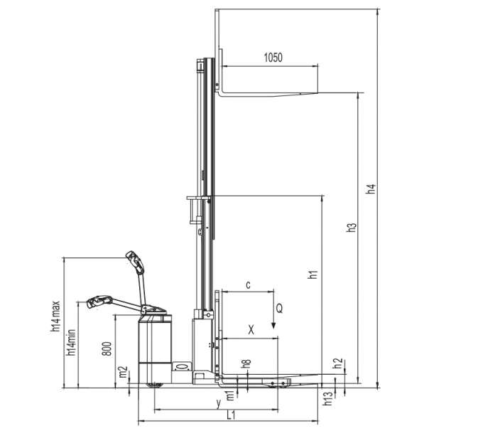 พาเล็ตเพลตไฟฟ้าประสิทธิภาพสูง 1.5t ภาระ 10