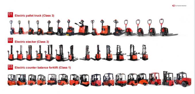 พาเล็ตเพลตไฟฟ้าประสิทธิภาพสูง 1.5t ภาระ 19