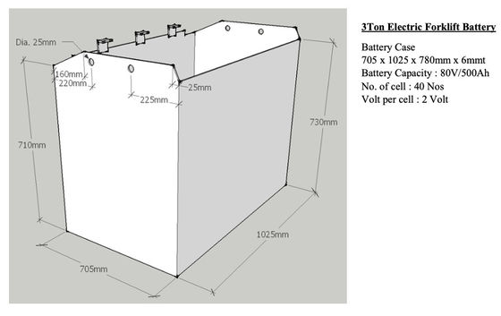 แบตเตอรี่รถยกไฟฟ้า 80v 500AH